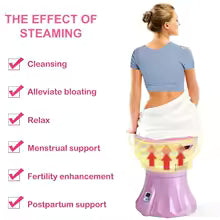 Yoni Steam Seat – Dampfstuhl für Frauen & Wöchnerinnen